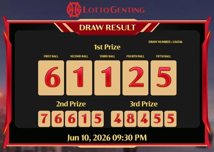LOTTO GENTING 21