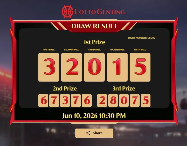 LOTTO GENTING 22