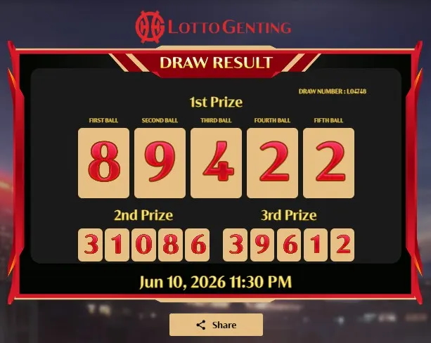 LOTTO GENTING 23