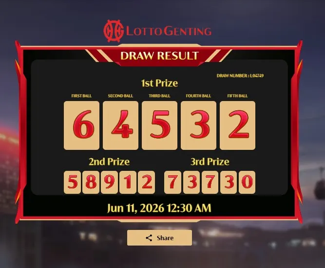 LOTTO GENTING 24