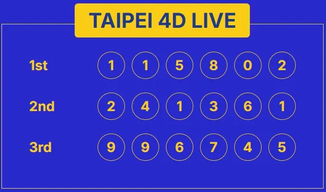 TAIPEI