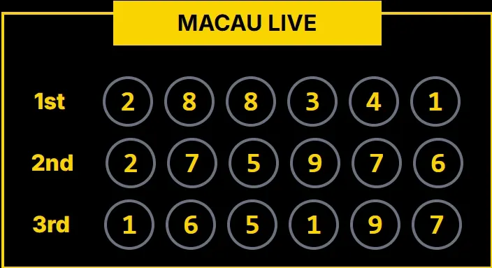 MACAU