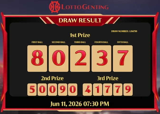 LOTTO GENTING 19