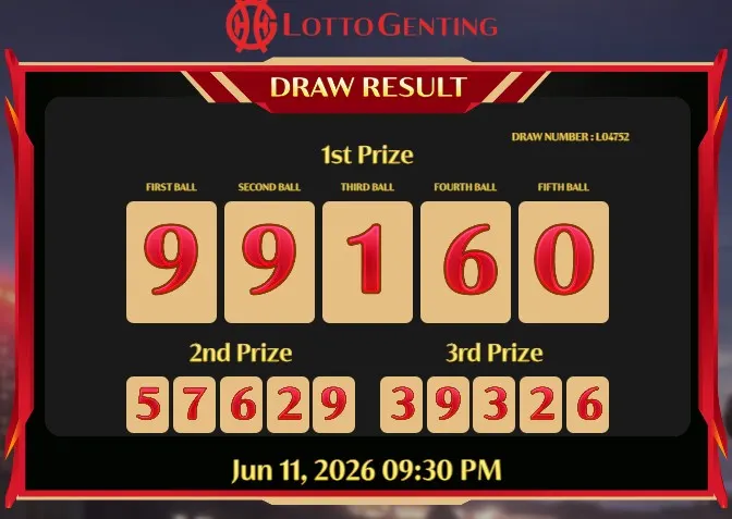 LOTTO GENTING 21