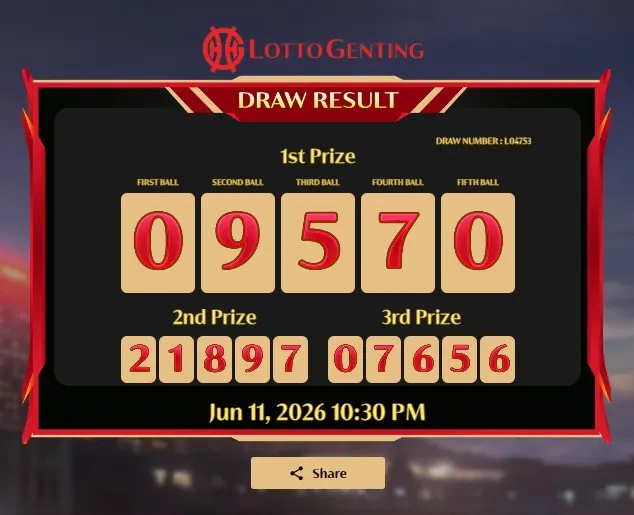 LOTTO GENTING 22