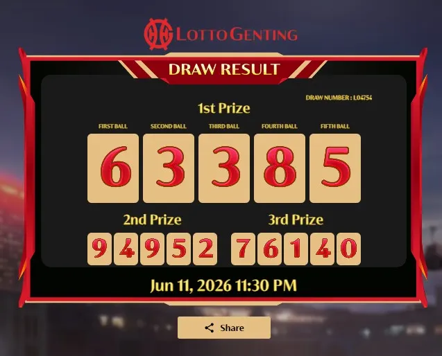 LOTTO GENTING 23