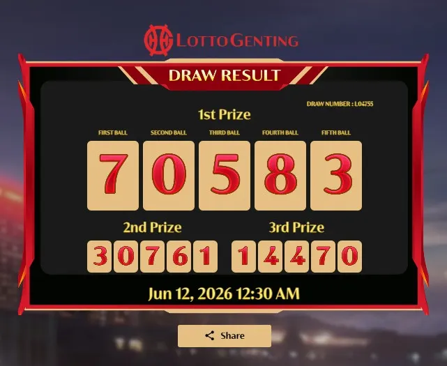 LOTTO GENTING 24