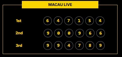 MACAU