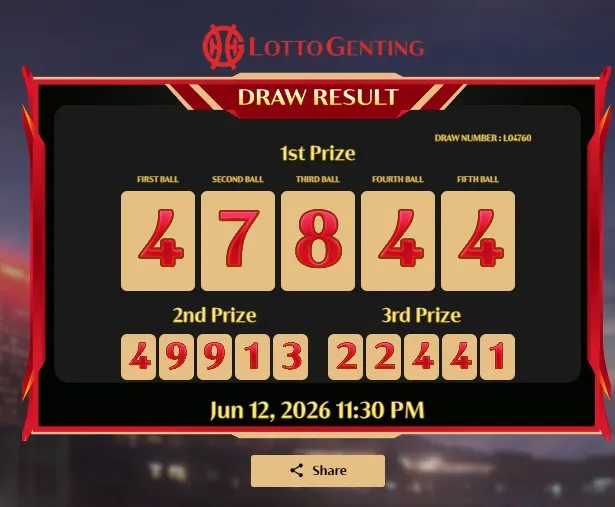 LOTTO GENTING 23