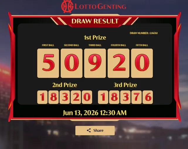 LOTTO GENTING 24