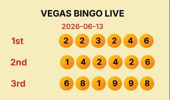 4D VEGAS