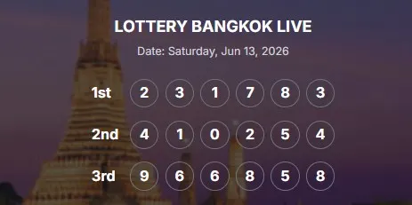 BANGKOK
