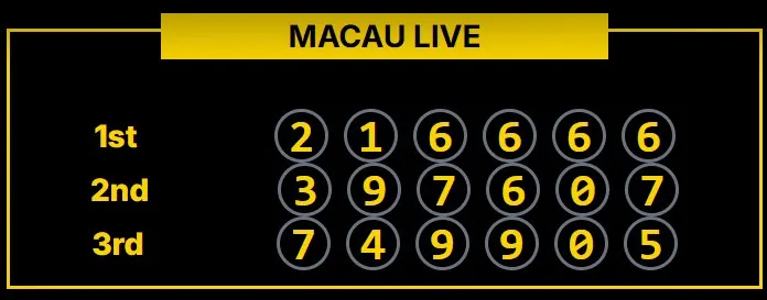 MACAU