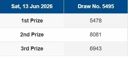 SINGAPORE POOLS