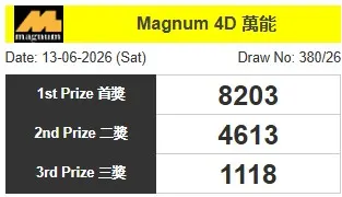 MAGNUM4D