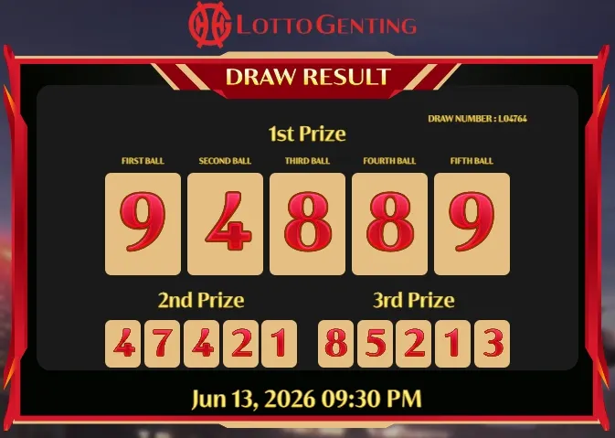 LOTTO GENTING 21