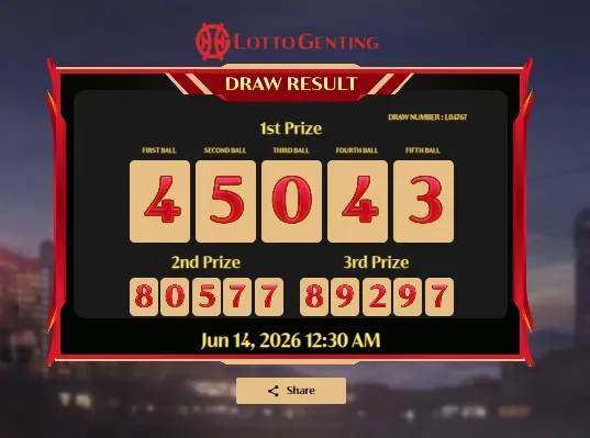 LOTTO GENTING 24