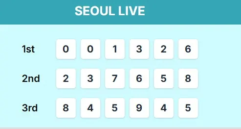 LOTTOSEOUL
